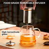 Borosilicate Glass Teapot with Stainless Steel Infuser – 1L